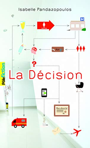 La Décision