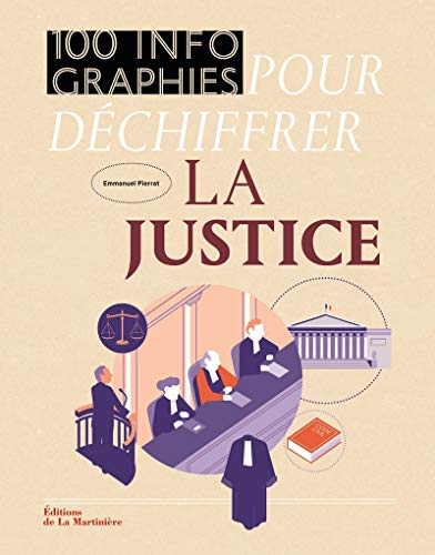 100 infographies pour déchiffrer la justice