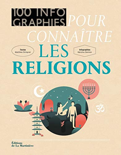 100 infographies pour connaître les religions